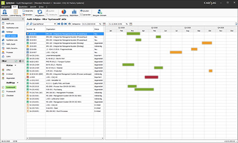 Audit-Management-Software QAM.Net