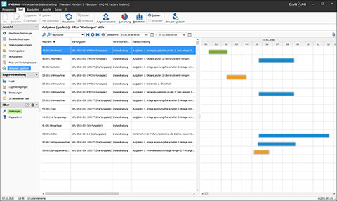 Job management and due-date monitoring in the CMMS software PMS.Net