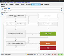 HACCP decision tree software