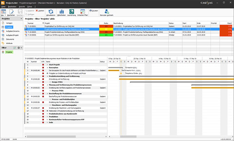 Projektmanagement-Software Projects.Net