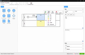 BPMN-Diagramm