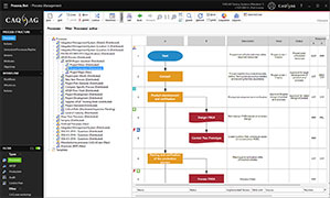 Process Diagram