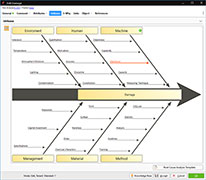 Ishikawa Diagram in the risk management software Risk.Net