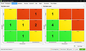 Risk matrix in Risk.Net