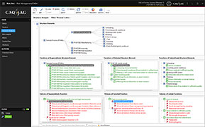 Structure analysis in the risk management software Risk.Net