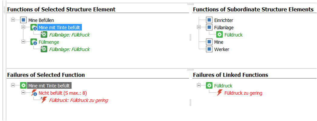 FMEA Software - Step 4: Failure Analysis
