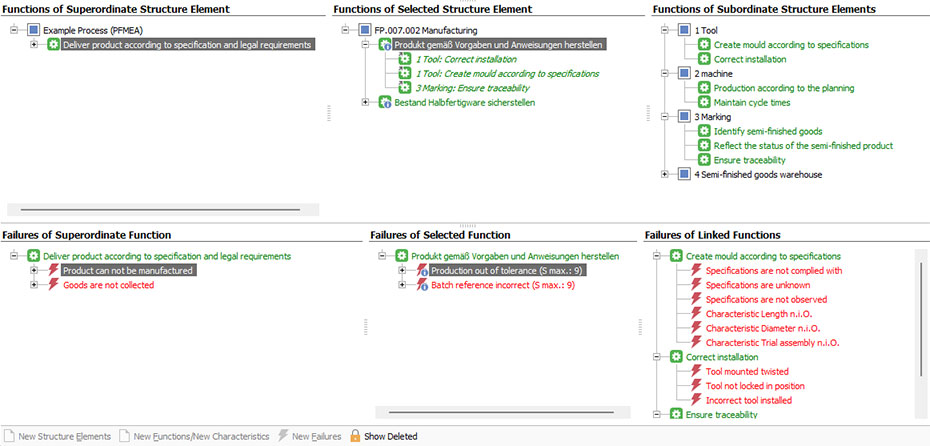 FMEA Software - Step 4: Failure Analysis